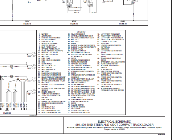 Case Skid Steer 420 Series 3 Master Bundle PDF Instant Download