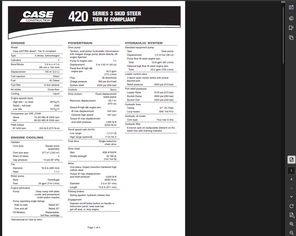 Case Skid Steer 420 Series 3 Master Bundle PDF Instant Download