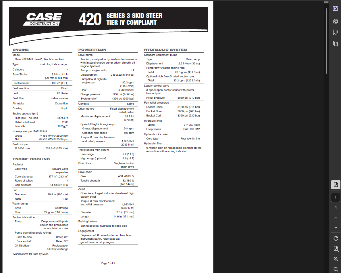 Case Skid Steer 420 Series 3 Master Bundle PDF Instant Download