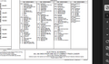 Case Skid Steer 450 Series 3 Schematics PDF Instant Download