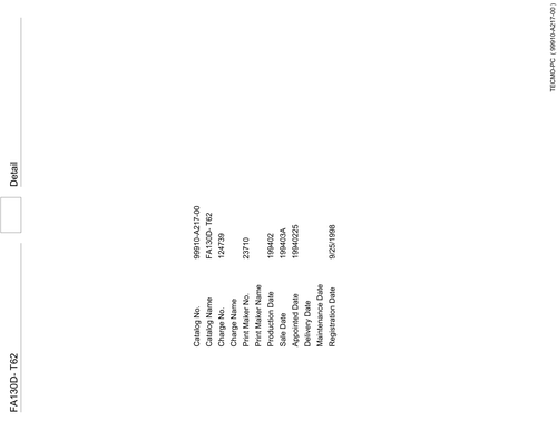 Kawasaki Engine FA130 FA SERIES Parts Manual PDF Instant Download