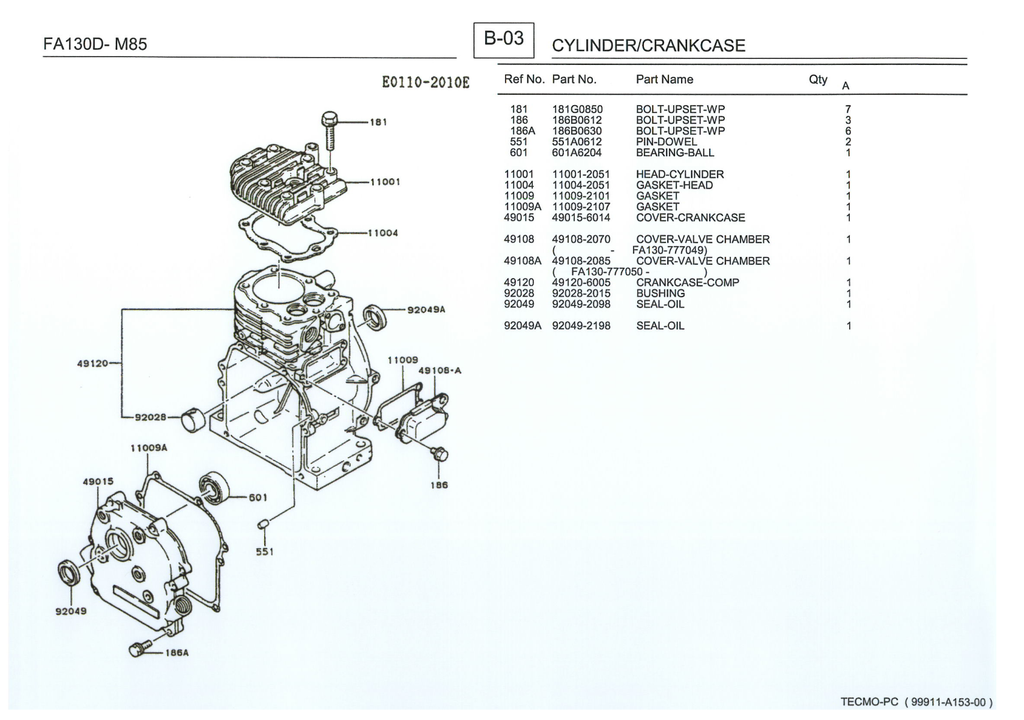 Kawasaki Engine FA130D FA SERIES Parts Manual PDF Instant Download