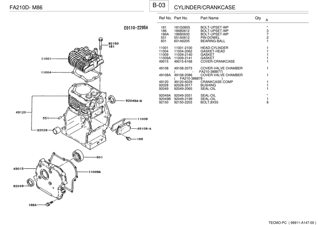 Kawasaki Engine FA210 FA SERIES Parts Manual PDF Instant Download
