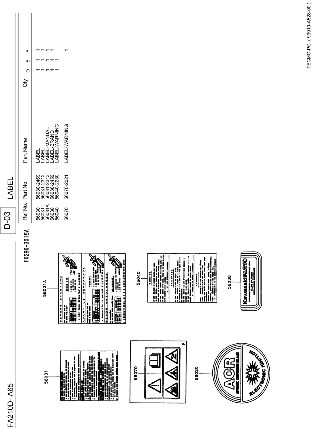 Kawasaki Engine FA210D FA SERIES Parts Manual PDF Instant Download