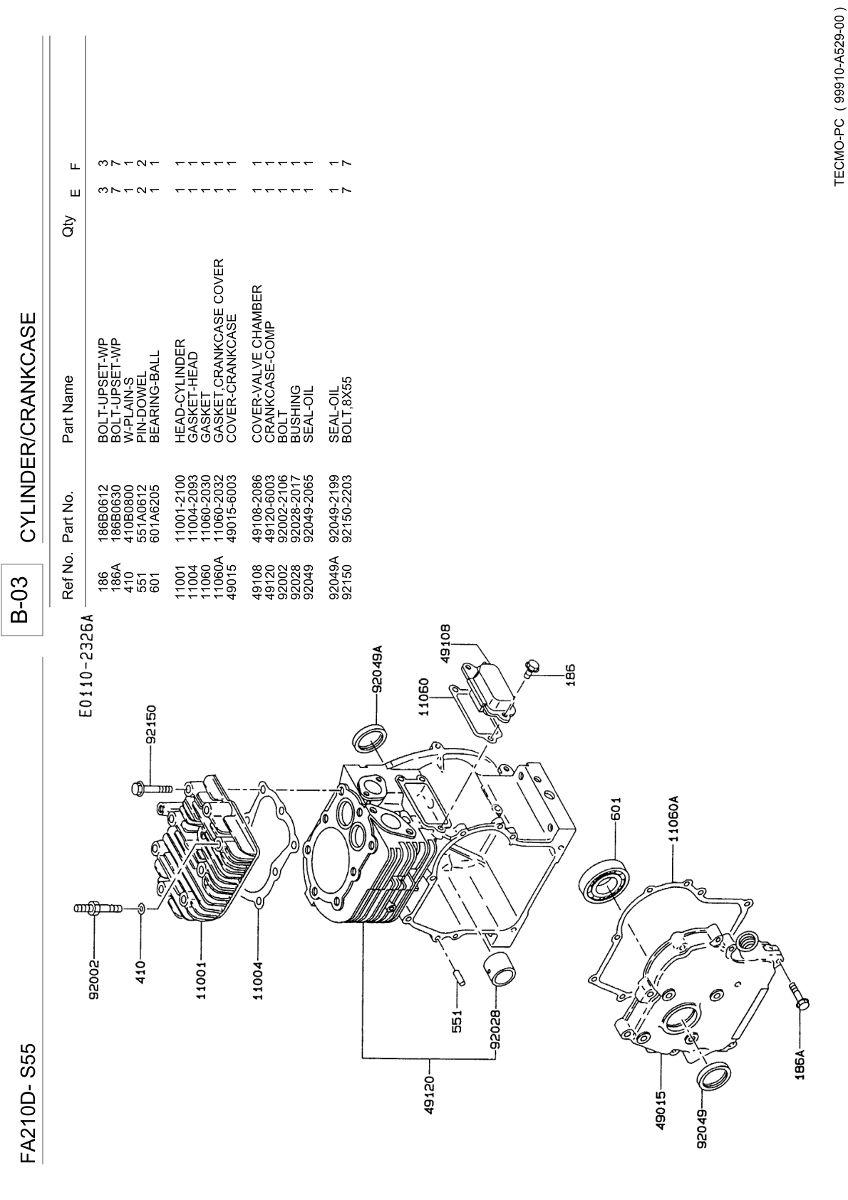 Kawasaki Engine FA210D FA SERIES Parts Manual PDF Instant Download