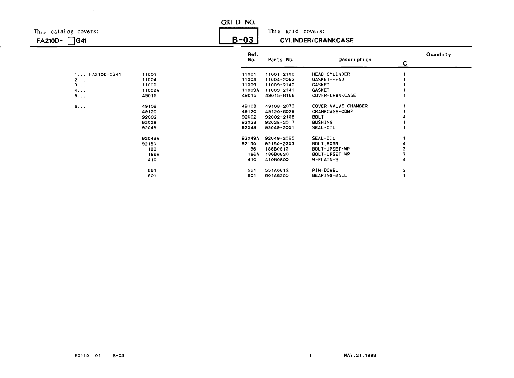 Kawasaki Engine FA210D FA SERIES Parts Manual PDF Instant Download