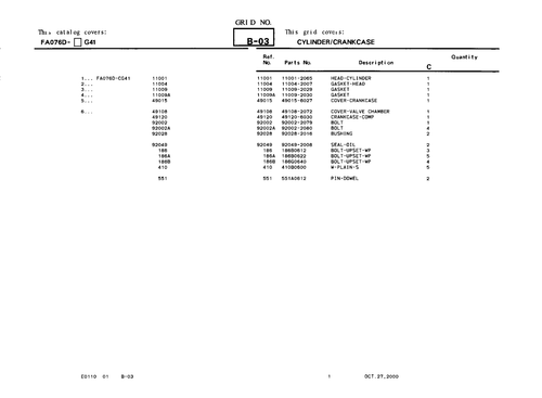 Kawasaki Engine FA076D FA SERIES Parts Manual PDF Instant Download