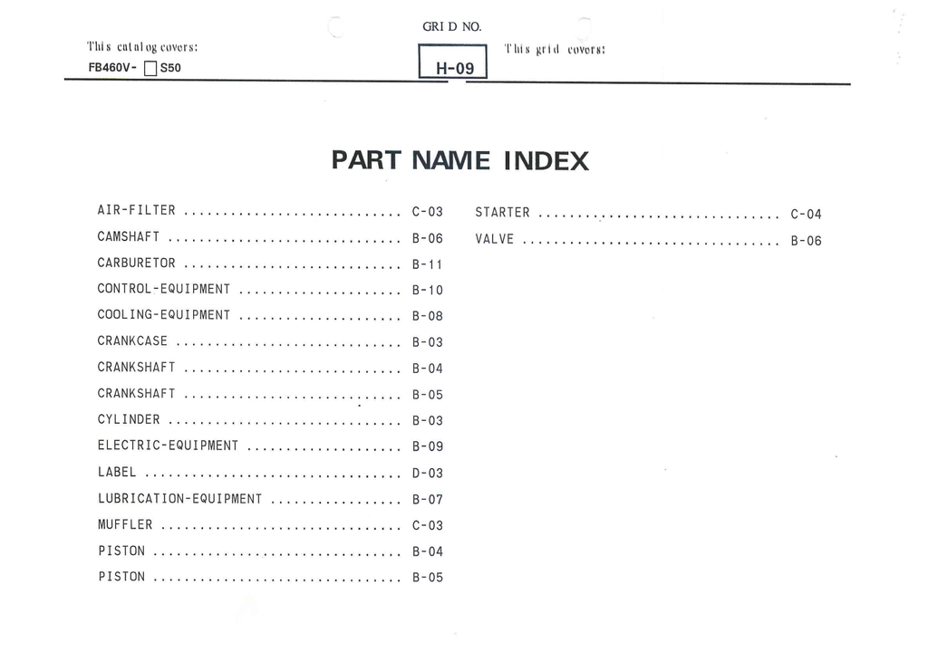 Kawasaki FB460V Engine FB SERIES Parts Manual PDF Instant Download