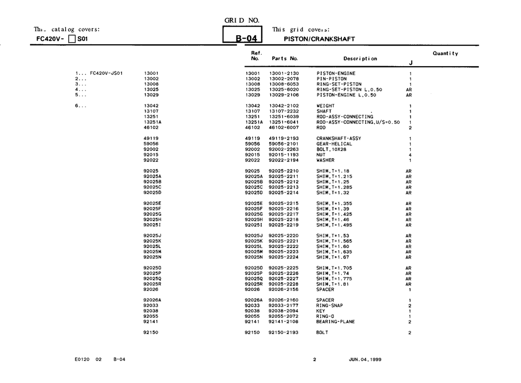Kawasaki FC420V Engine FC SERIES Parts Manual PDF Instant Download