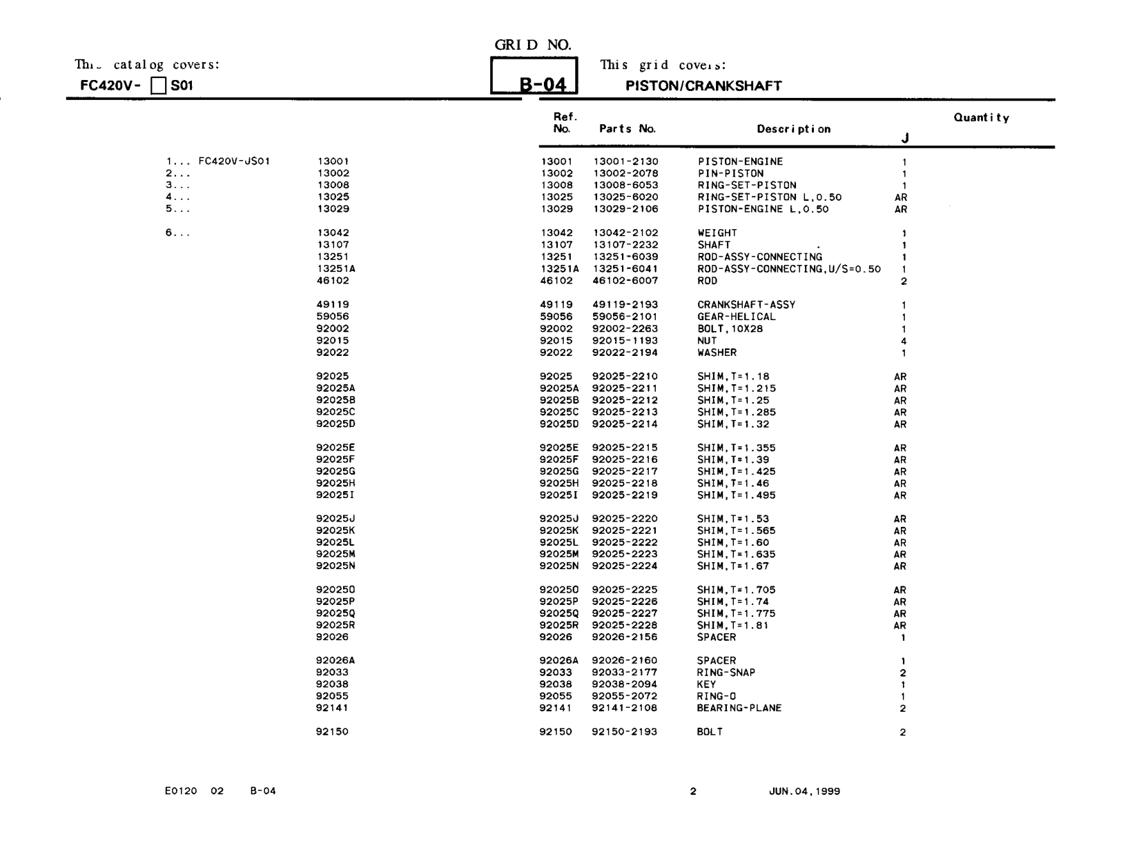 Kawasaki FC420V Engine FC SERIES Parts Manual PDF Instant Download