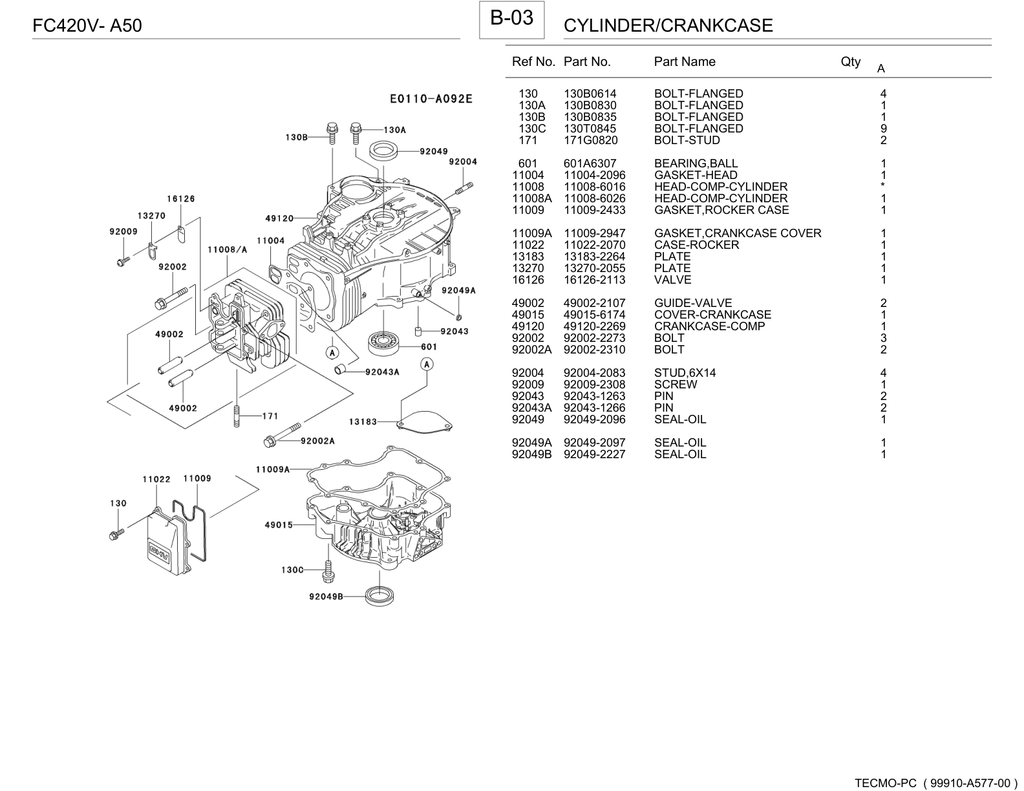 Kawasaki FC420V Engine FC SERIES Parts Manual PDF Instant Download