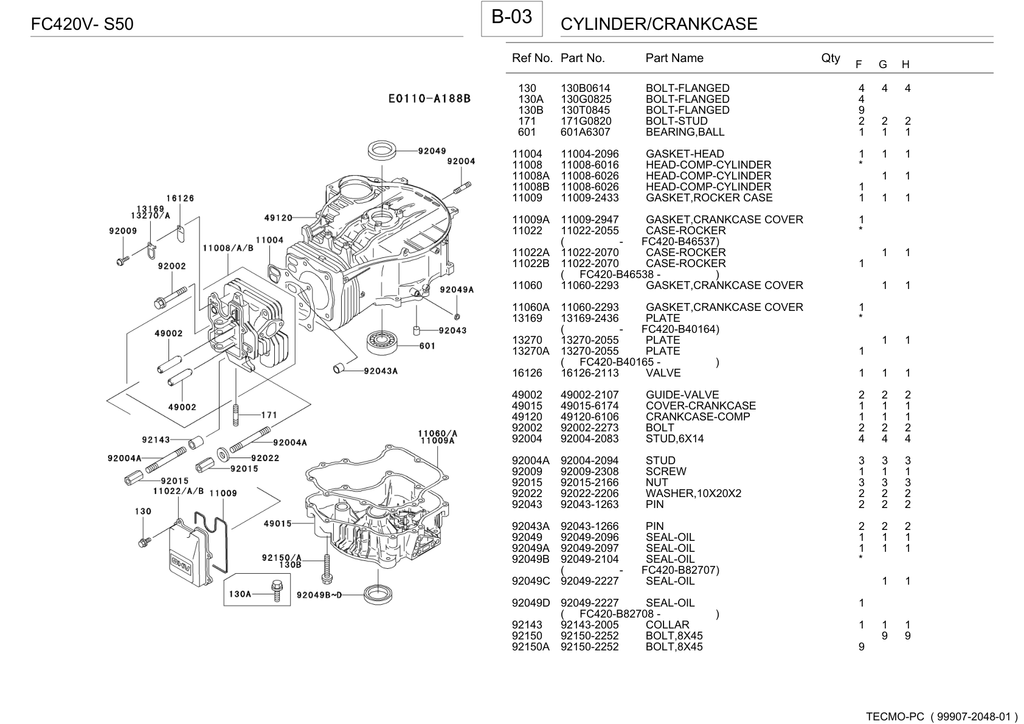 Kawasaki FC420V Engine FC SERIES Parts Manual PDF Instant Download
