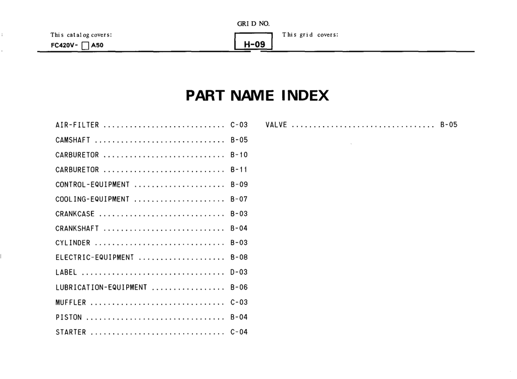 Kawasaki FC420V Engine FC SERIES Parts Manual PDF Instant Download