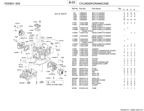 Kawasaki FD590V Engine FD SERIES Parts Manual PDF Instant Download