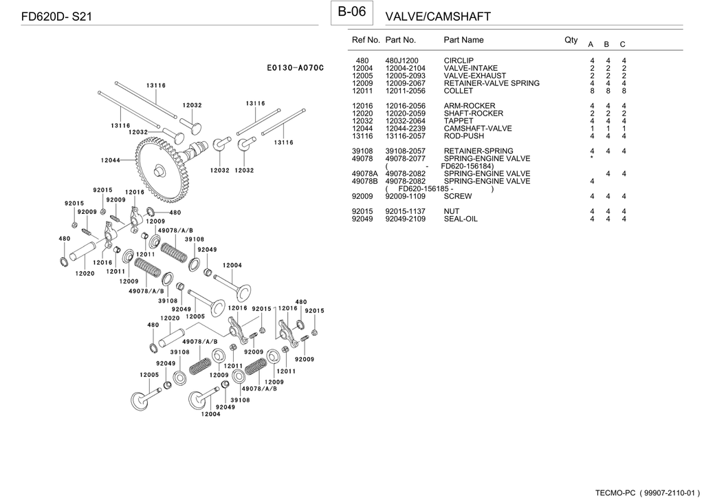 Kawasaki FD620D Engine FD SERIES Parts Manual PDF Instant Download