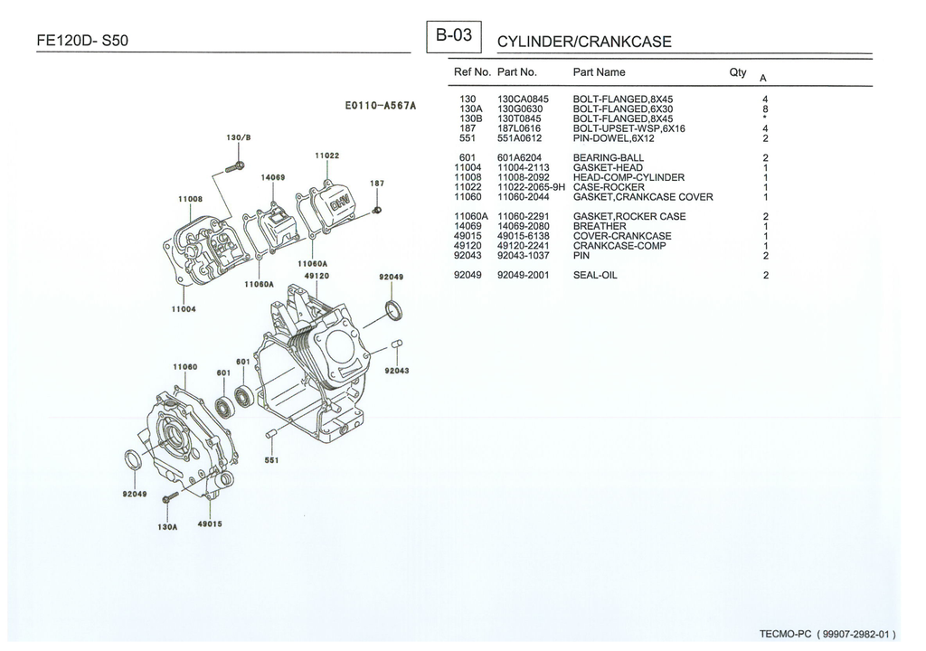 Kawasaki FE120D Engine FE SERIES Parts Manual PDF Instant Download