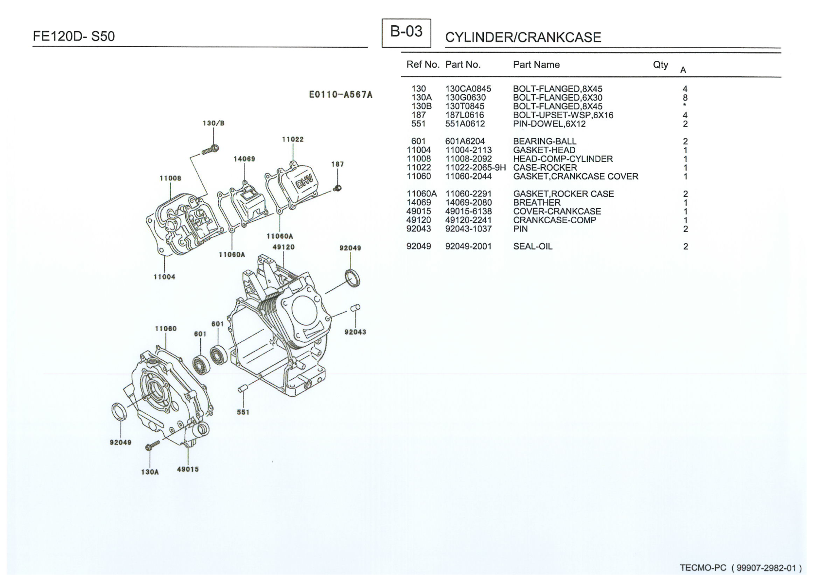 Kawasaki FE120D Engine FE SERIES Parts Manual PDF Instant Download