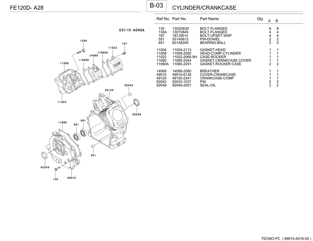 Kawasaki FE120D Engine FE SERIES Parts Manual PDF Instant Download