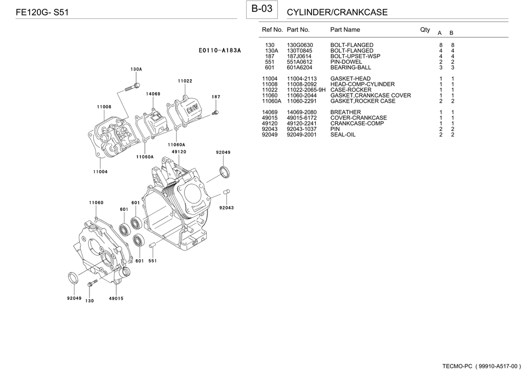 Kawasaki FE120G Engine FE SERIES Parts Manual PDF Instant Download