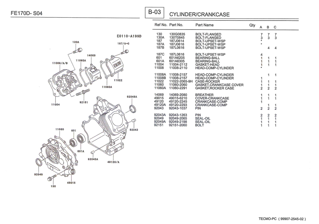 Kawasaki FE170D Engine FE SERIES Parts Manual PDF Instant Download