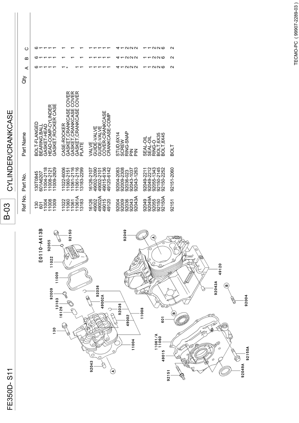 Kawasaki FE350D Engine FE SERIES Parts Manual PDF Instant Download