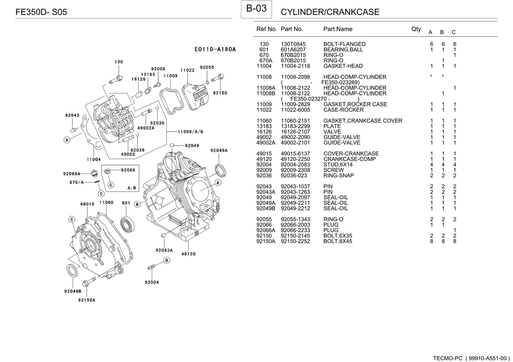 Kawasaki FE350D Engine FE SERIES Parts Manual PDF Instant Download