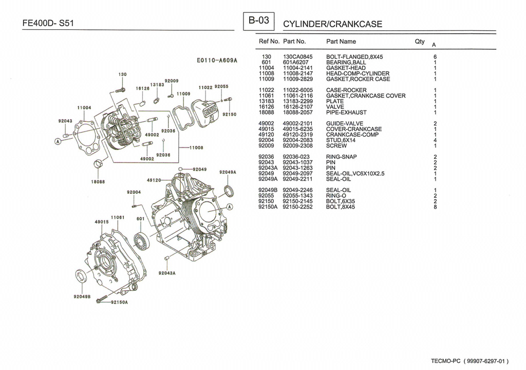 Kawasaki FE400D Engine FE SERIES Parts Manual PDF Instant Download