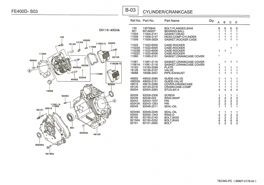 Kawasaki FE400D Engine FE SERIES Parts Manual PDF Instant Download