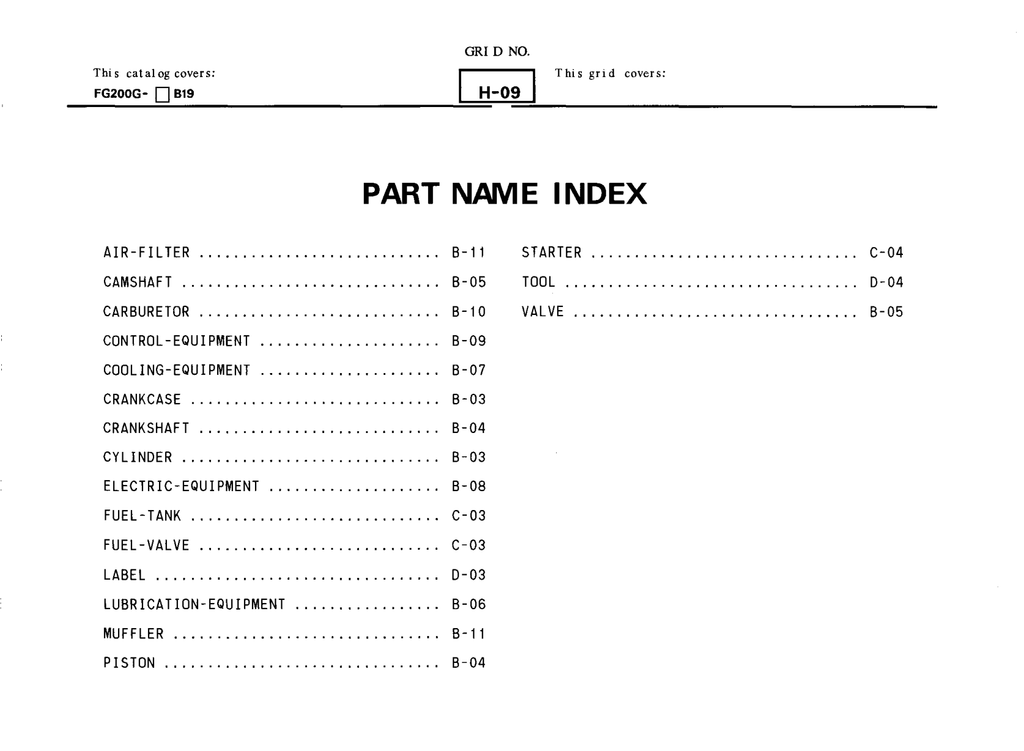 Kawasaki FG200G Engine FG SERIES Parts Manual PDF Instant Download
