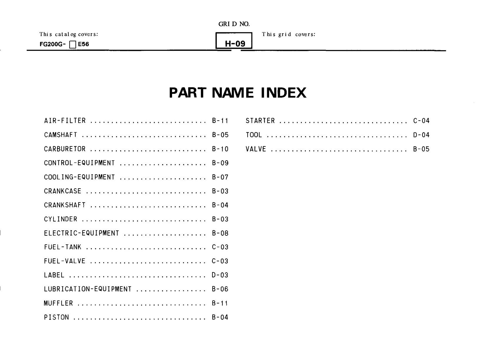 Kawasaki FG200G Engine FG SERIES Parts Manual PDF Instant Download