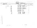 Kawasaki FG290G Engine FG SERIES Parts Manual PDF Instant Download