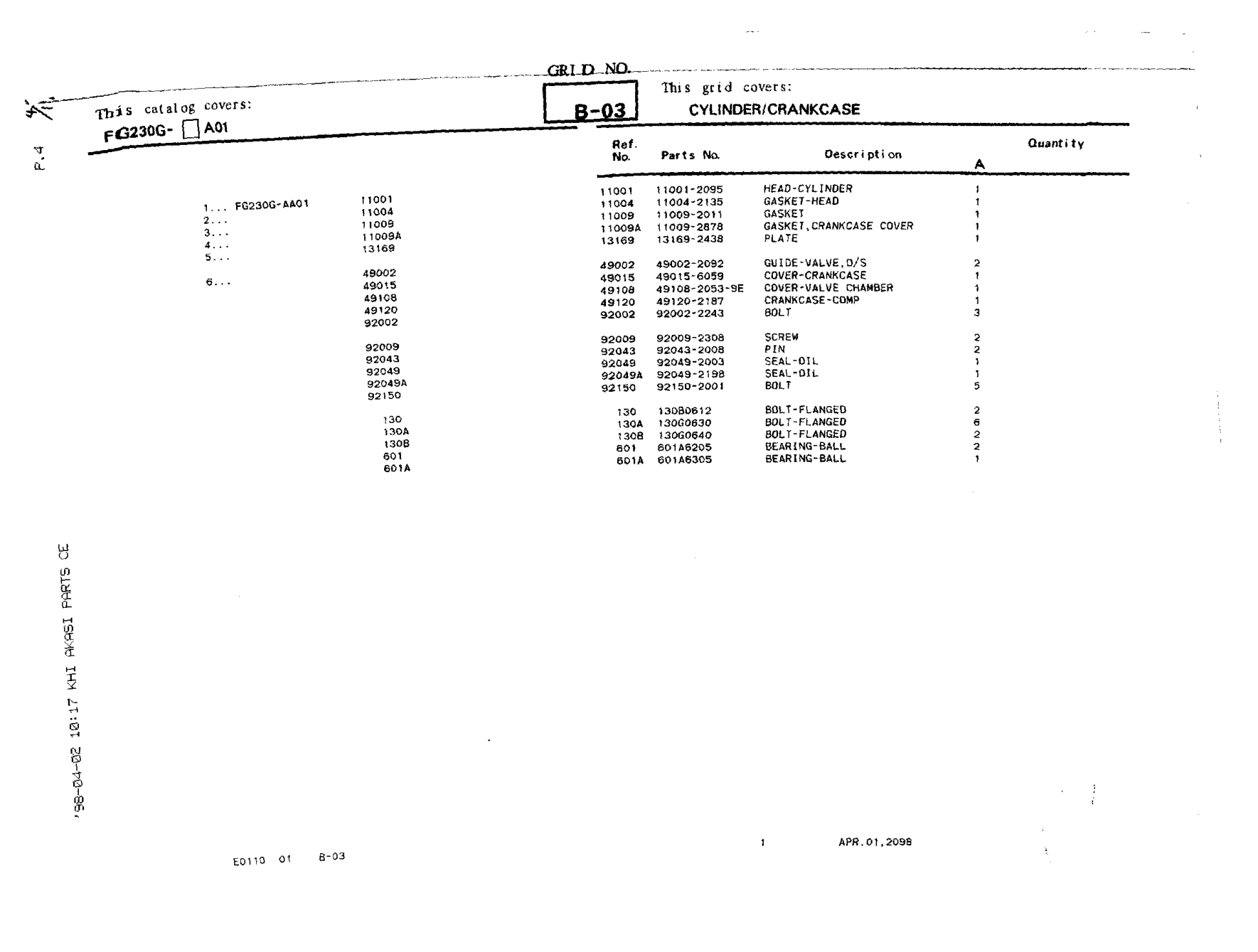Kawasaki FG290G Engine FG SERIES Parts Manual PDF Instant Download