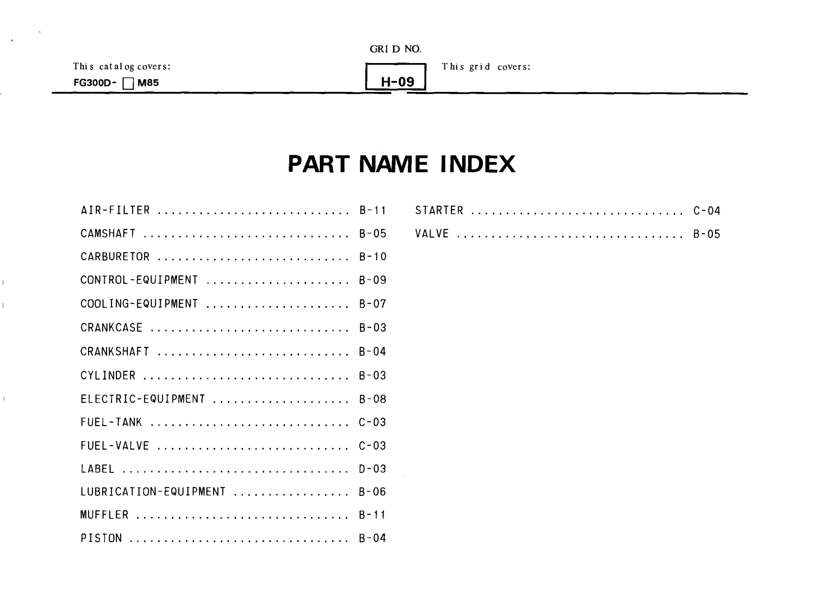 Kawasaki FG300D Engine FG SERIES Parts Manual PDF Instant Download