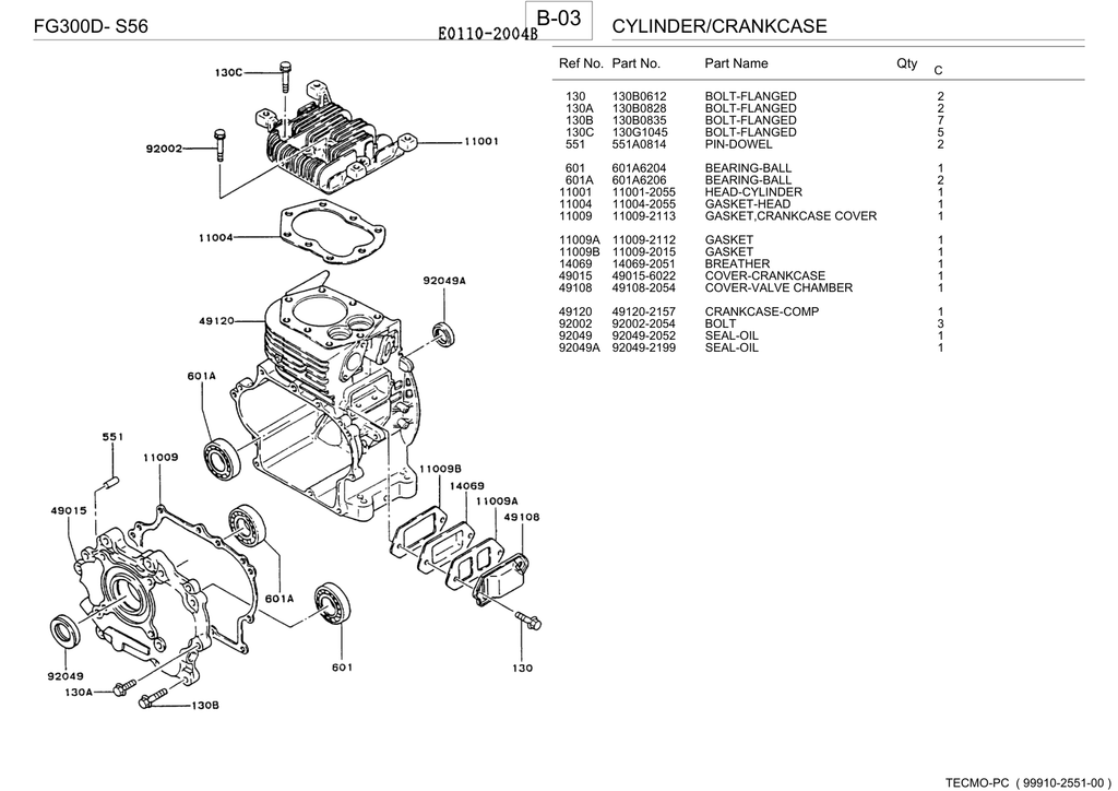 Kawasaki FG300D Engine FG SERIES Parts Manual PDF Instant Download