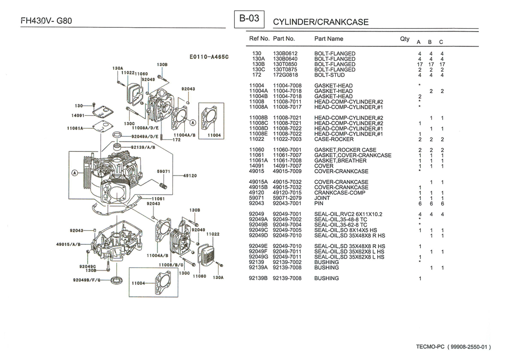 Kawasaki FH430V Engine FH SERIES Parts Manual PDF Instant Download