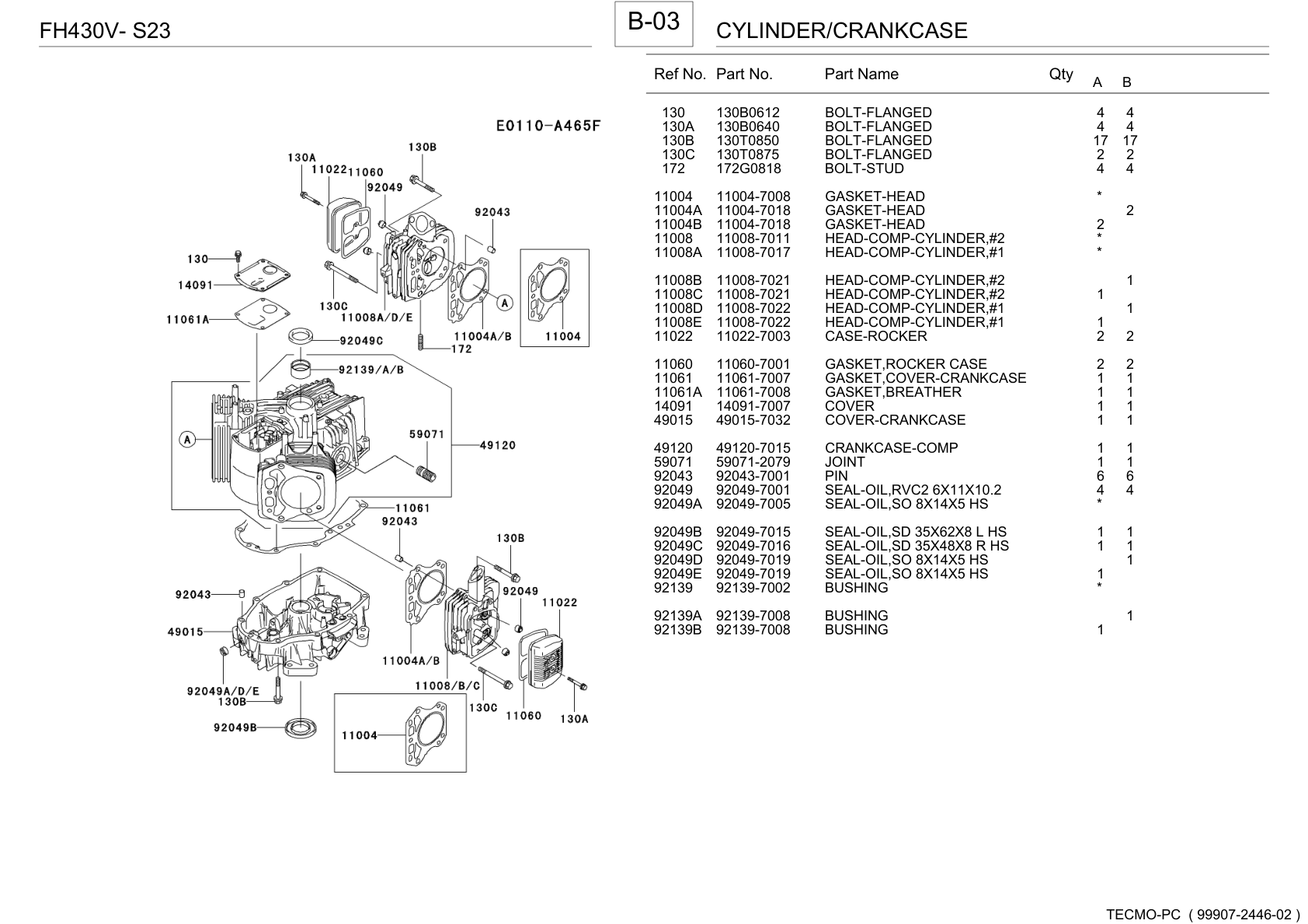 Kawasaki FH430V Engine FH SERIES Parts Manual PDF Instant Download