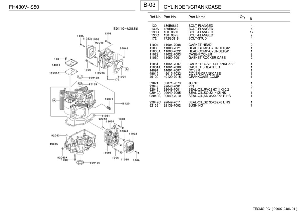 Kawasaki FH430V Engine FH SERIES Parts Manual PDF Instant Download