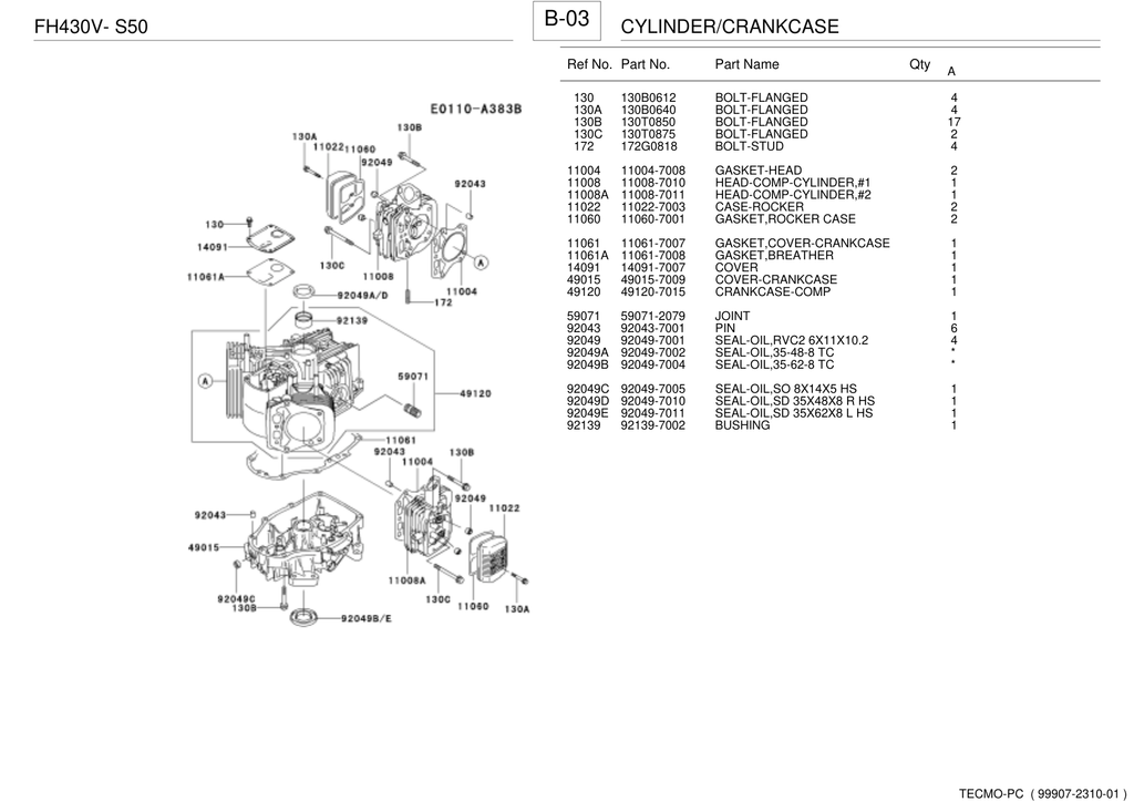 Kawasaki FH430V Engine FH SERIES Parts Manual PDF Instant Download