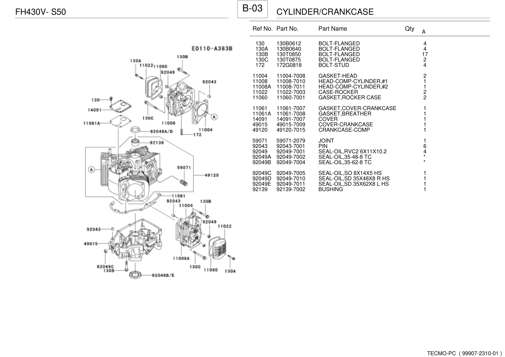 Kawasaki FH430V Engine FH SERIES Parts Manual PDF Instant Download