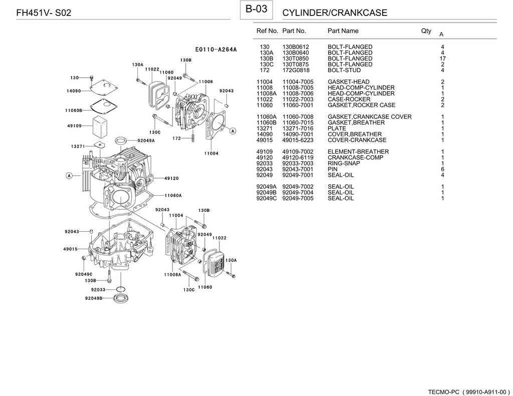 Kawasaki FH451V Engine FH SERIES Parts Manual PDF Instant Download