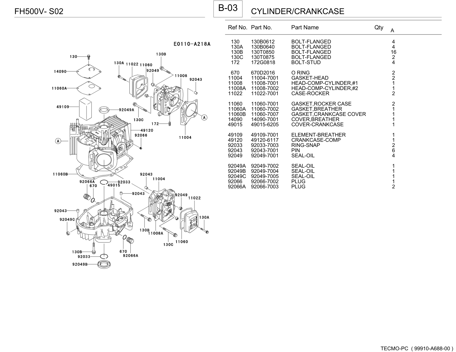 Kawasaki FH500V Engine FH SERIES Parts Manual PDF Instant Download