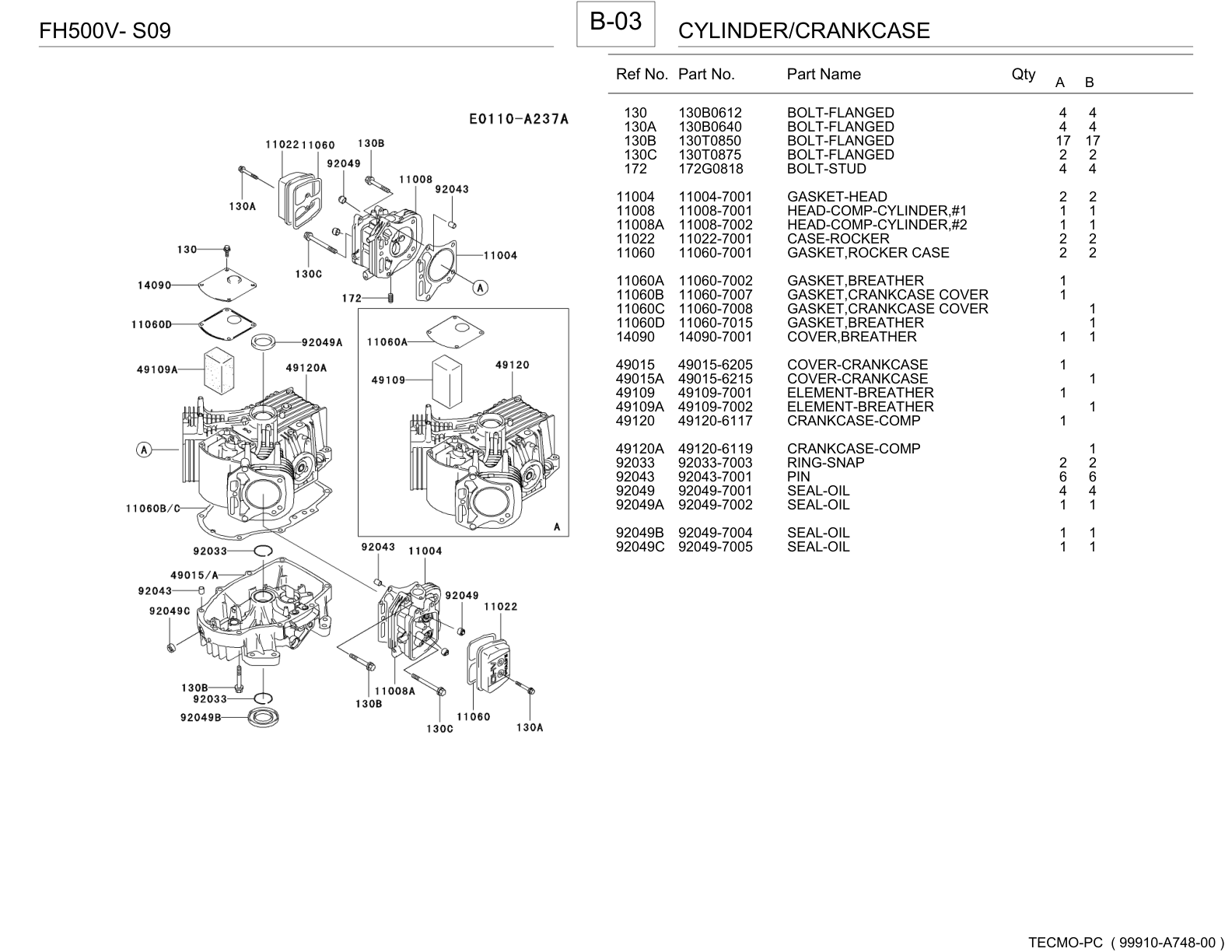 Kawasaki FH500V Engine FH SERIES Parts Manual PDF Instant Download