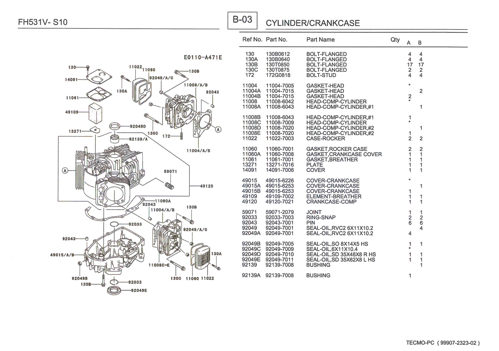 Kawasaki FH531V Engine FH SERIES Parts Manual PDF Instant Download