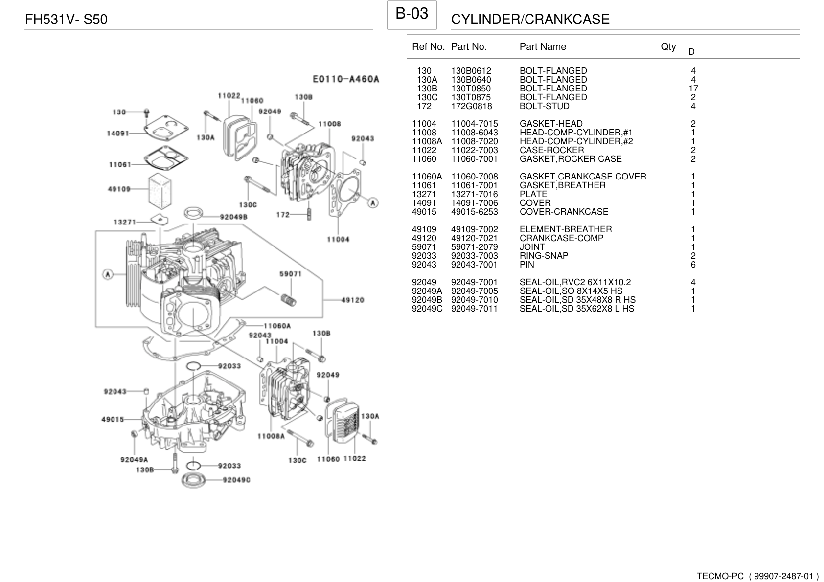 Kawasaki FH531V Engine FH SERIES Parts Manual PDF Instant Download