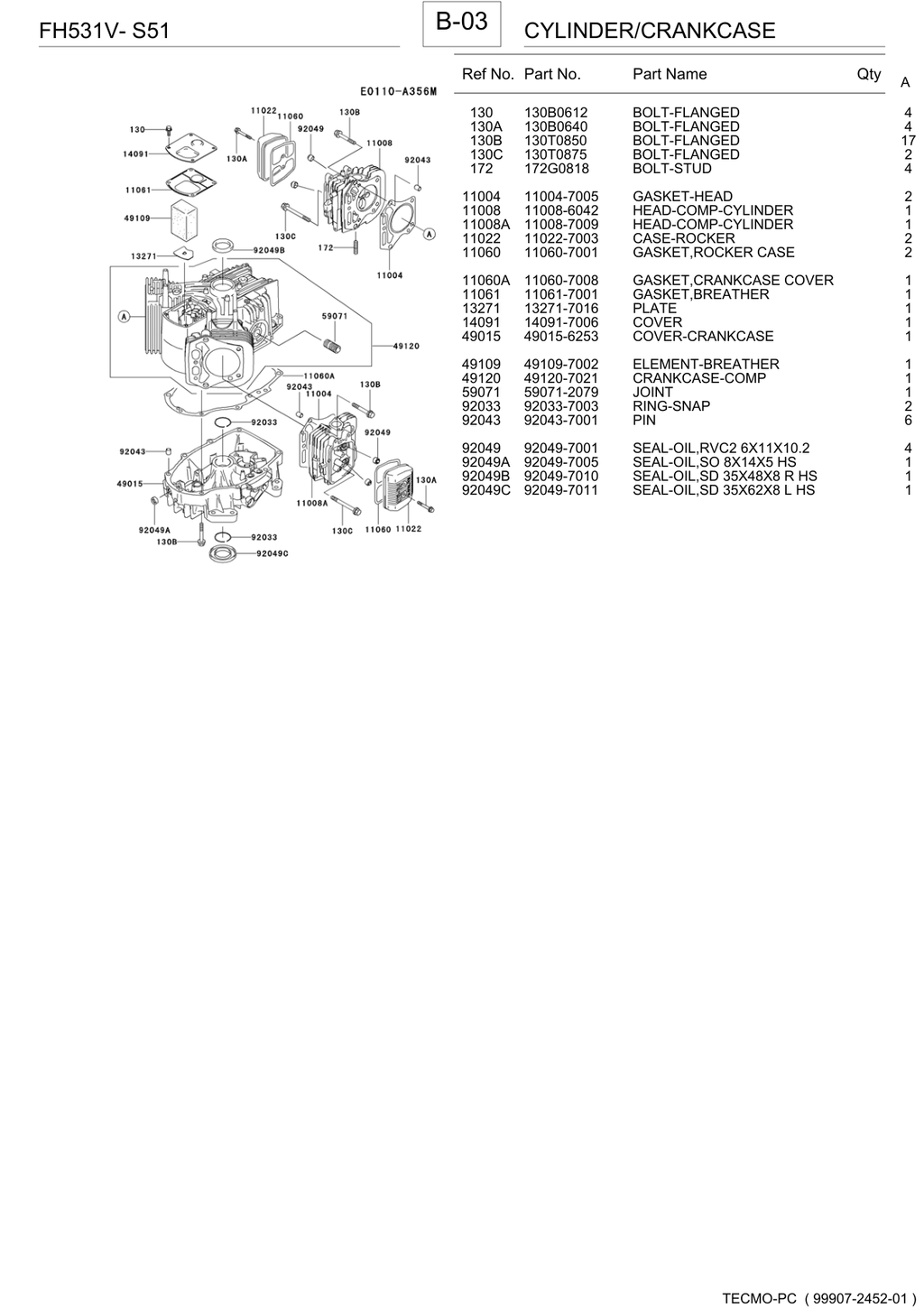 Kawasaki FH531V Engine FH SERIES Parts Manual PDF Instant Download