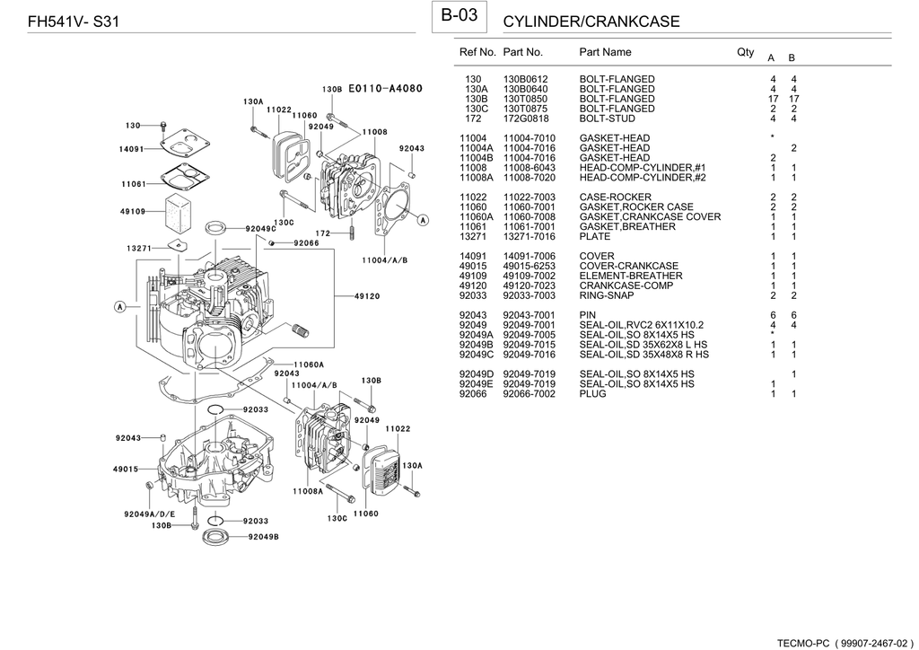 Kawasaki FH541V Engine FH SERIES Parts Manual PDF Instant Download