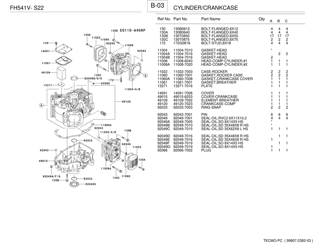 Kawasaki FH541V Engine FH SERIES Parts Manual PDF Instant Download