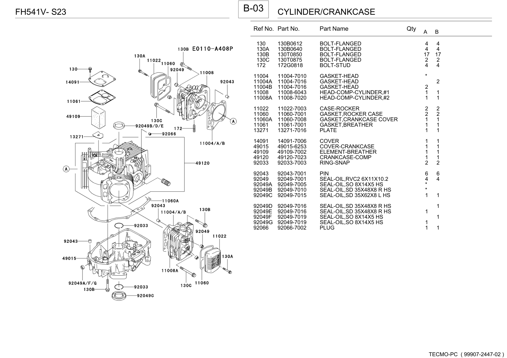 Kawasaki FH541V Engine FH SERIES Parts Manual PDF Instant Download