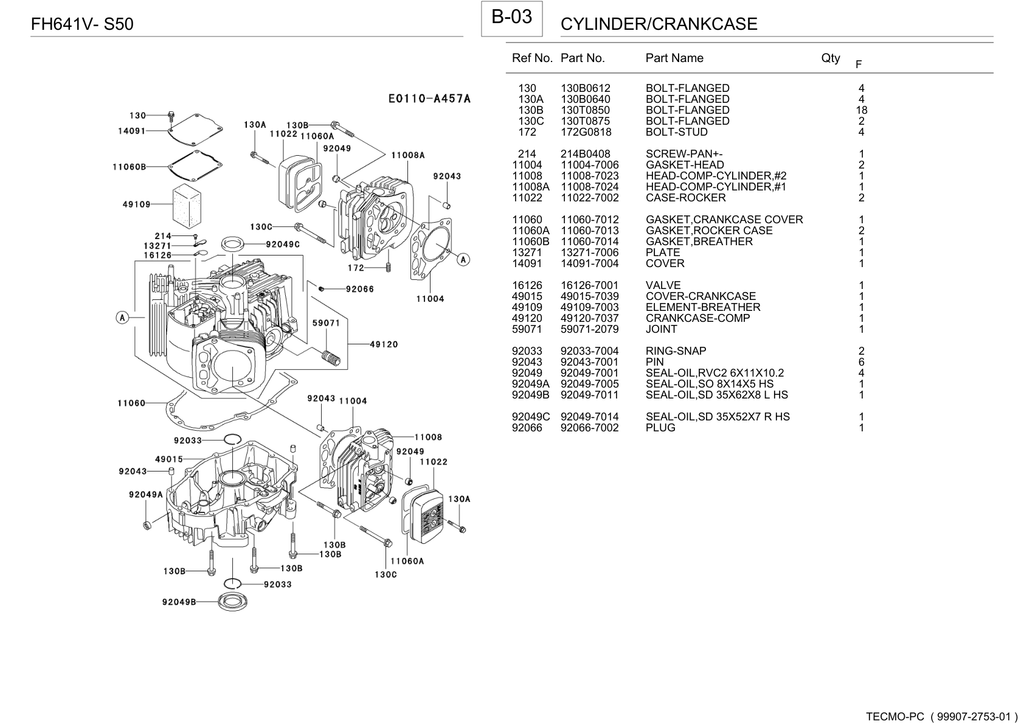 Kawasaki FH641V Engine FH SERIES Parts Manual PDF Instant Download
