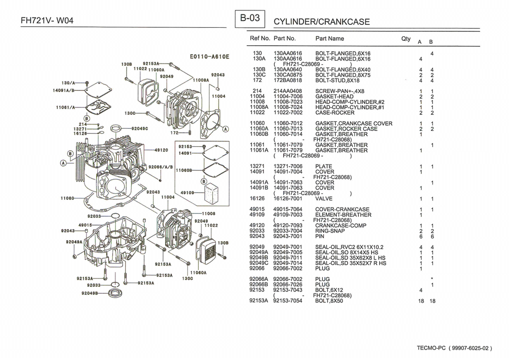 Kawasaki FH721V Engine FH SERIES Parts Manual PDF Instant Download